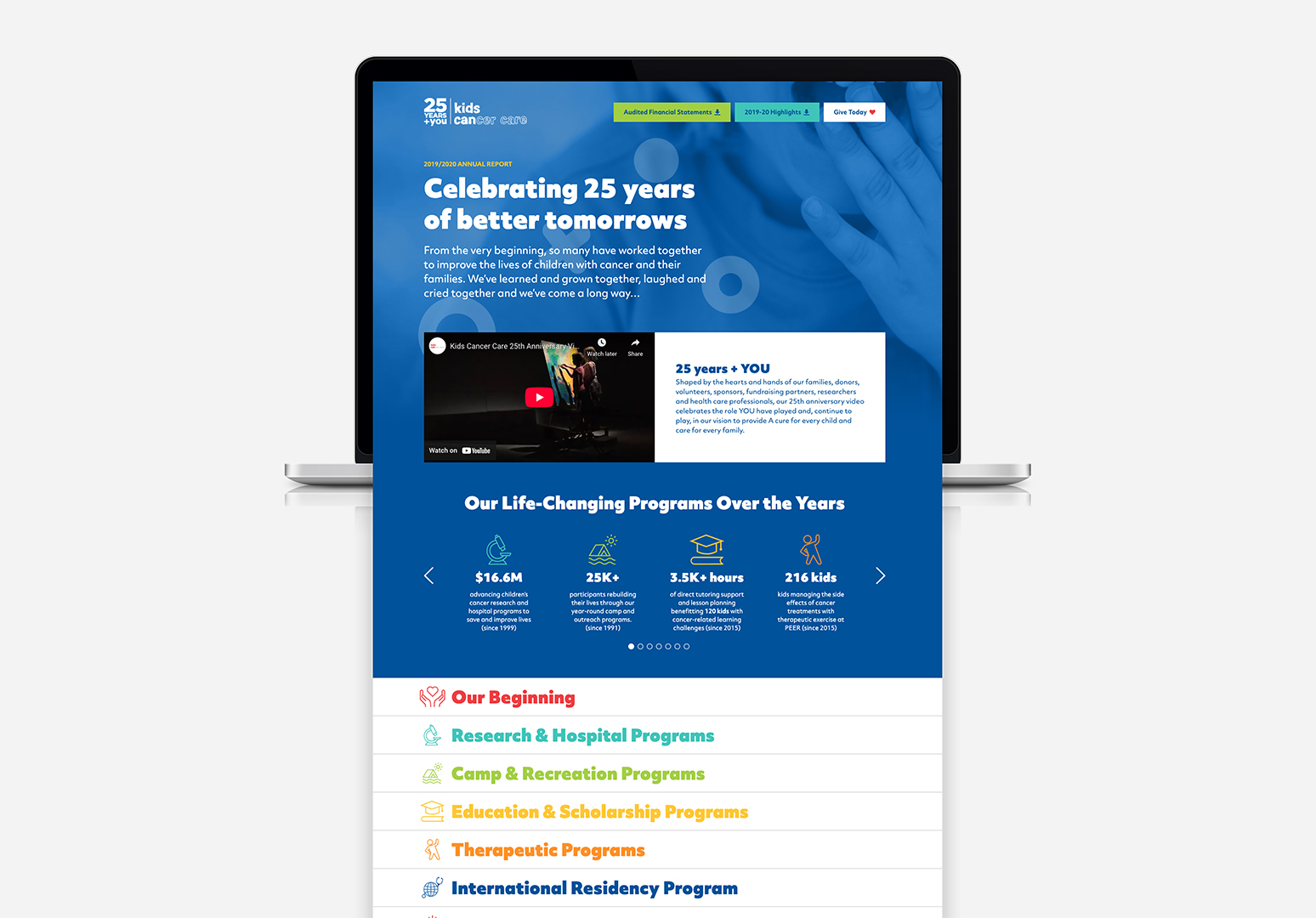 kcc 2023-24 annual report 5