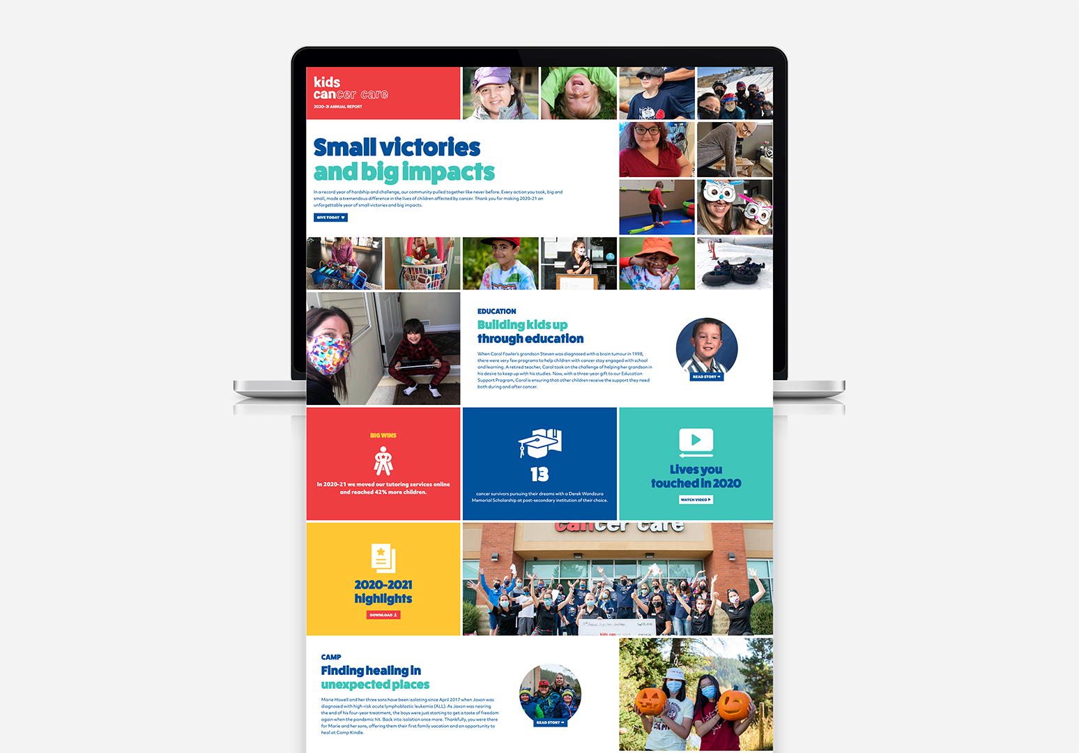 kcc 2023-24 annual report 4