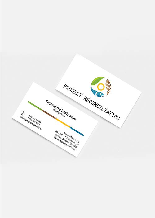 Brand Identity