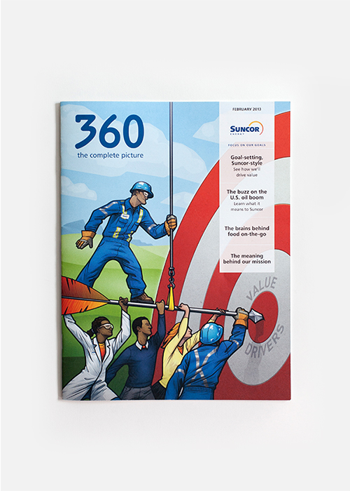 360